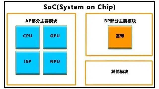 我用3个月，学会了程序化交易方针开发与软件的秘密秘籍